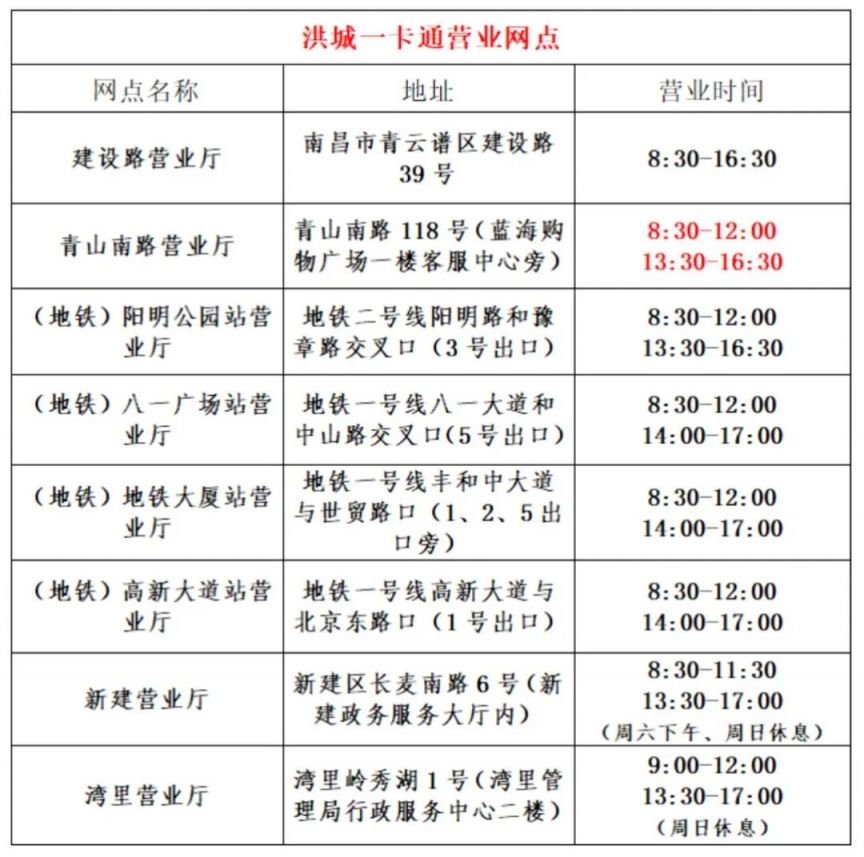 2024南昌洪城一卡通青山南路营业厅营业时间